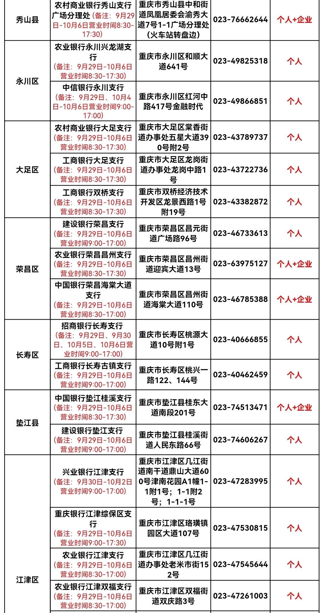 992d33f1ced6405893546938061b79db