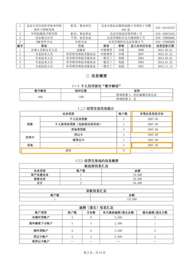 1a57a9dfcad44ae38ac55fa2d0dc4441